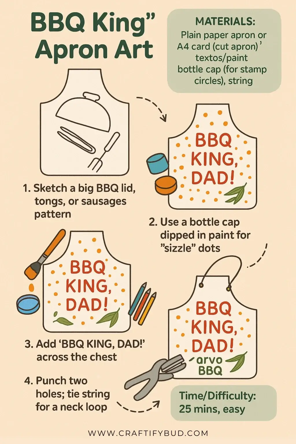 Father’s Day crafts Australia